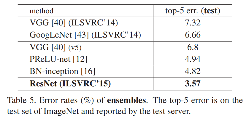 https://s3-us-west-2.amazonaws.com/secure.notion-static.com/7a8e4bfc-d40a-45e5-867c-7faa26287210/Untitled.png