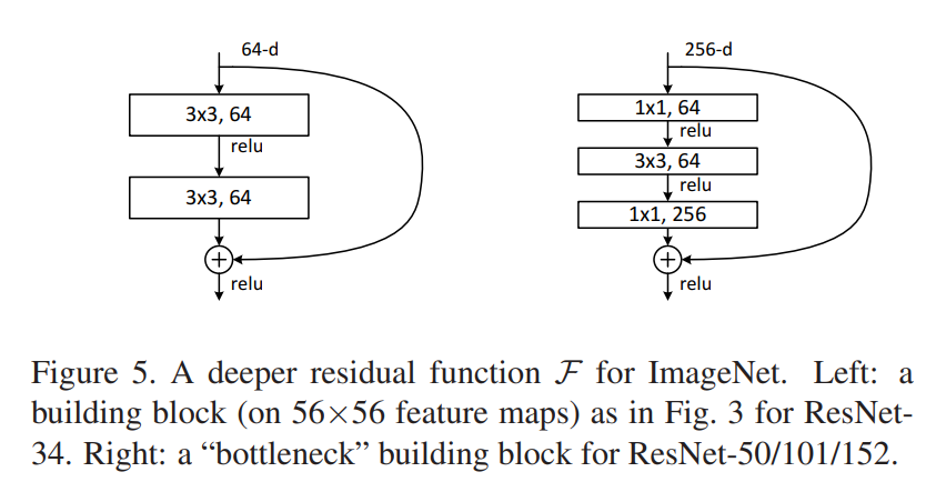 https://s3-us-west-2.amazonaws.com/secure.notion-static.com/3dbbf1dc-ad72-4681-8e09-4535fec70f74/Untitled.png