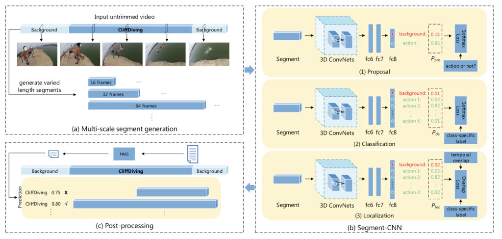이 이미지는 대체 속성이 비어있습니다. 그 파일 이름은 IMG_3277F22E35B8-1-1024x487.jpeg입니다