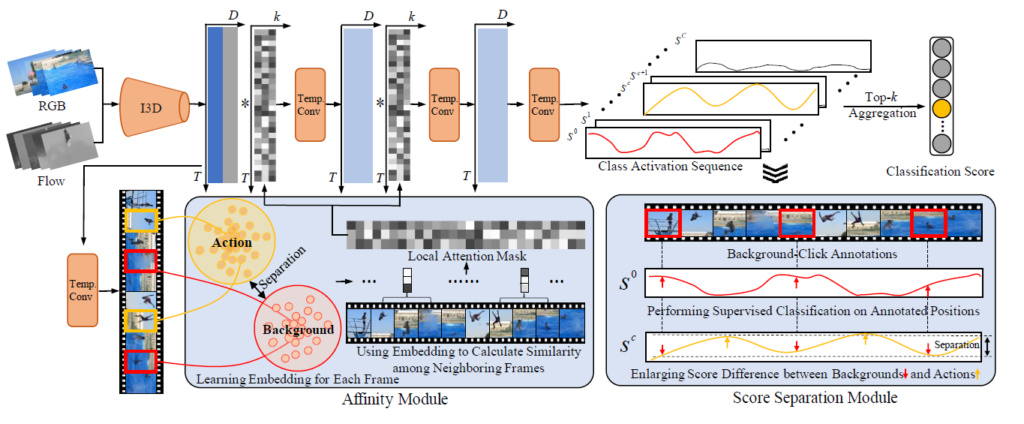 이 이미지는 대체 속성이 비어있습니다. 그 파일 이름은 캡처-3-1024x424.png입니다