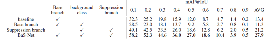 이 이미지는 대체 속성이 비어있습니다. 그 파일 이름은 2-3.png입니다