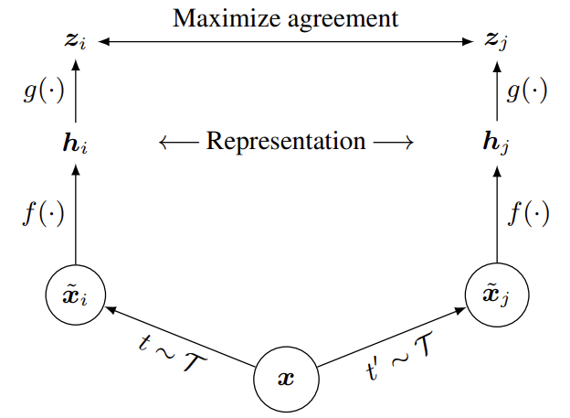 이 이미지는 대체 속성이 비어있습니다. 그 파일 이름은 image-284.png입니다