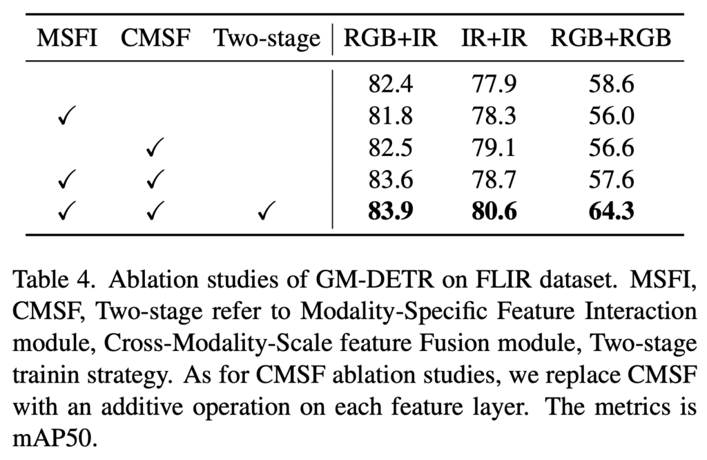 이 이미지는 대체 속성이 비어있습니다. 그 파일 이름은 image-20-1024x666.png입니다
