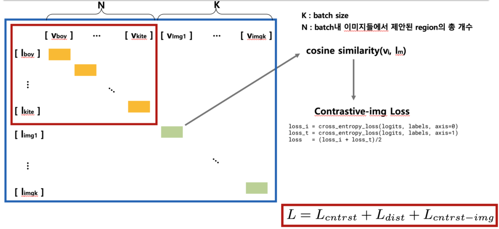 이 이미지는 대체 속성이 비어있습니다. 그 파일 이름은 Pasted-image-20250601222114-1024x470.png입니다