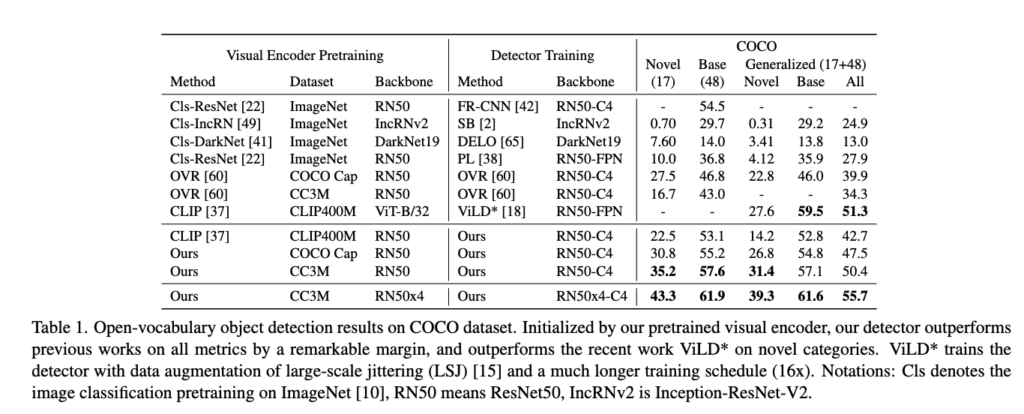 이 이미지는 대체 속성이 비어있습니다. 그 파일 이름은 Pasted-image-20250601222446-1024x414.png입니다