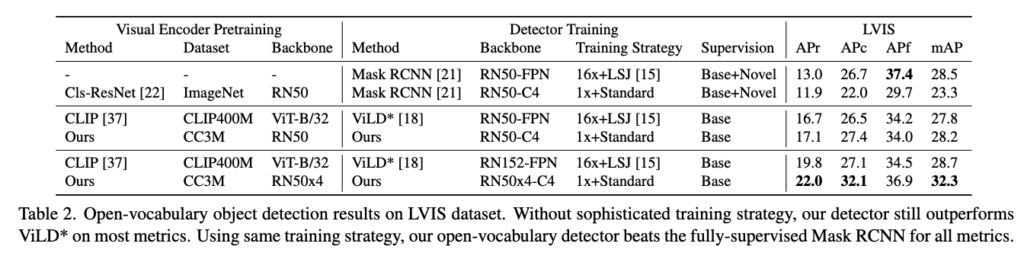 이 이미지는 대체 속성이 비어있습니다. 그 파일 이름은 Pasted-image-20250601230142-1024x253.png입니다